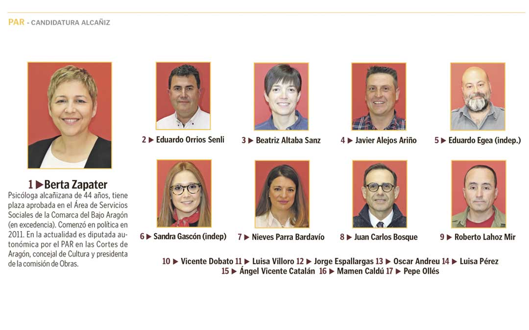 Candidatura completa del PAR al Ayuntamiento de Alcañiz