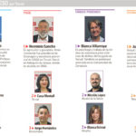 Candidatos al Congreso por Teruel de los cuatro principales partidos