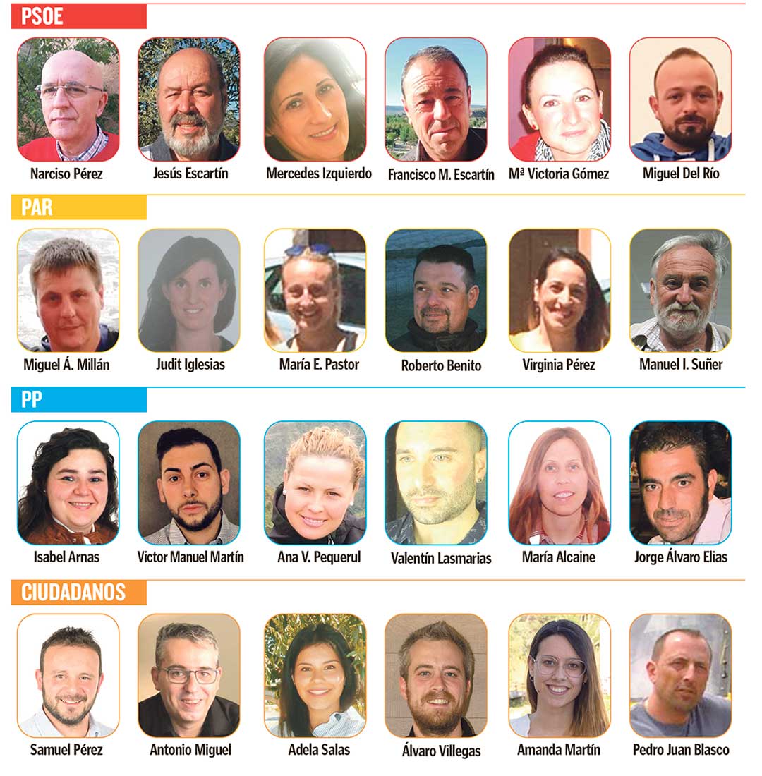 candidatos elecciones albalate