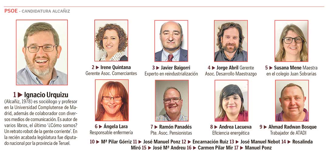 Candidatura del PSOE para las elecciones municipales de Alcañiz 2019.