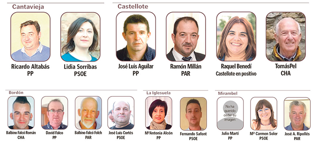Candidatos de los principales partidos que se presentan en cada municipio