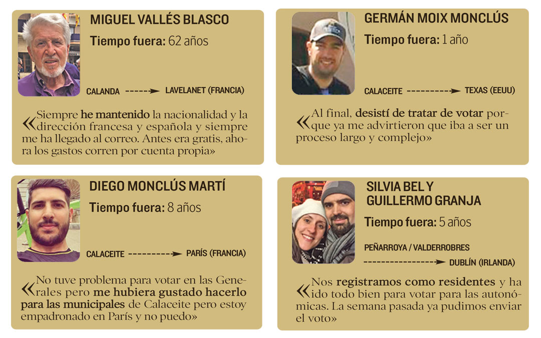 Bajoaragoneses por el mundo que han votado o lo han intentado con el voto rogado. / L.C.