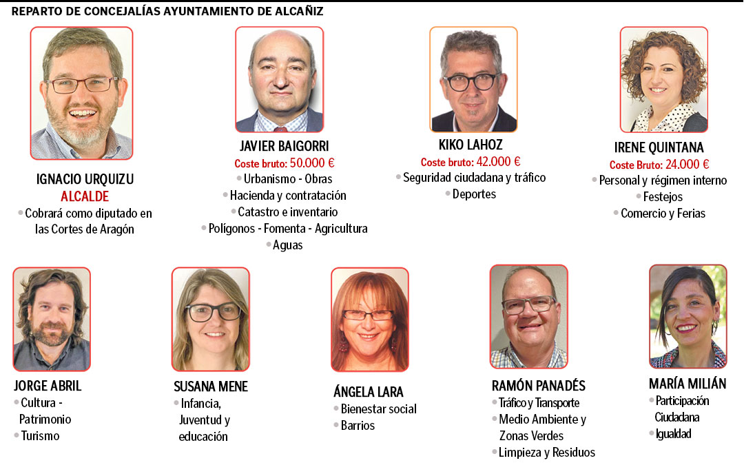 Imagen con los concejales del equipo de gobierno PSOE-Cs-IU que asumen delegaciones.