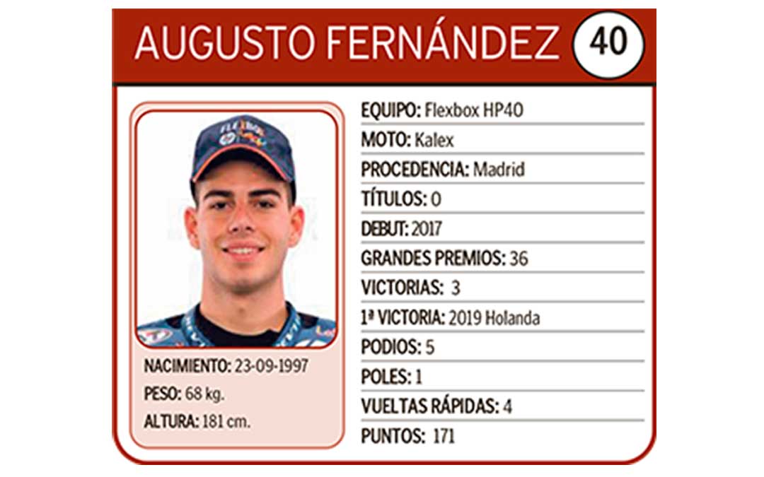 Augusto Fernández