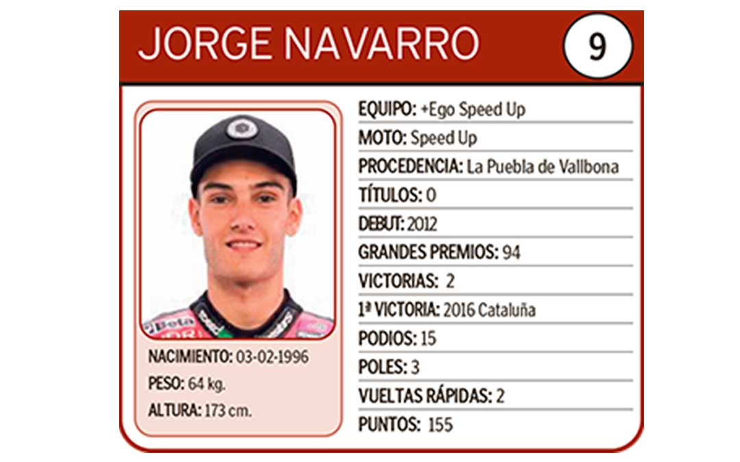 Jorge Navarro