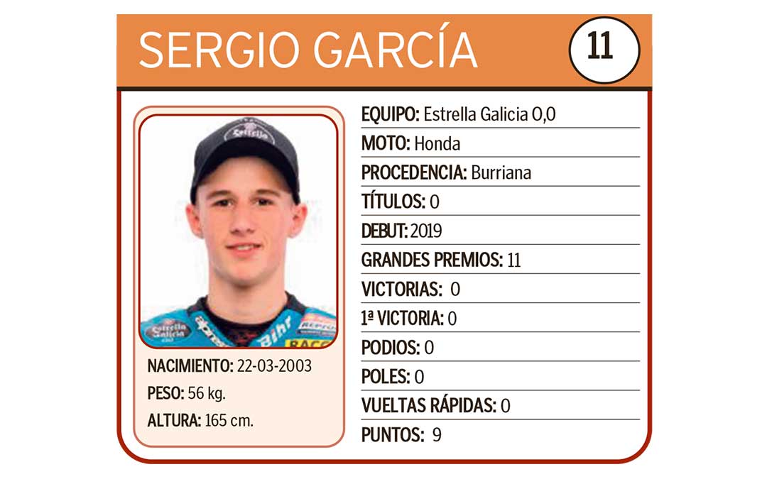Sergio García