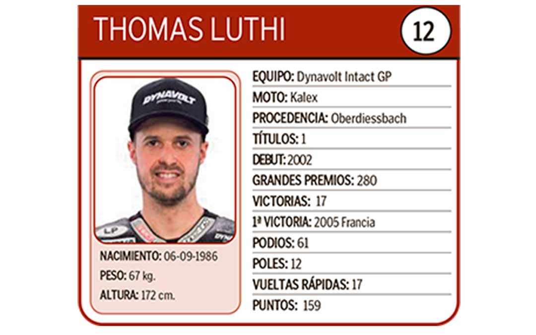 Thomas Luthi