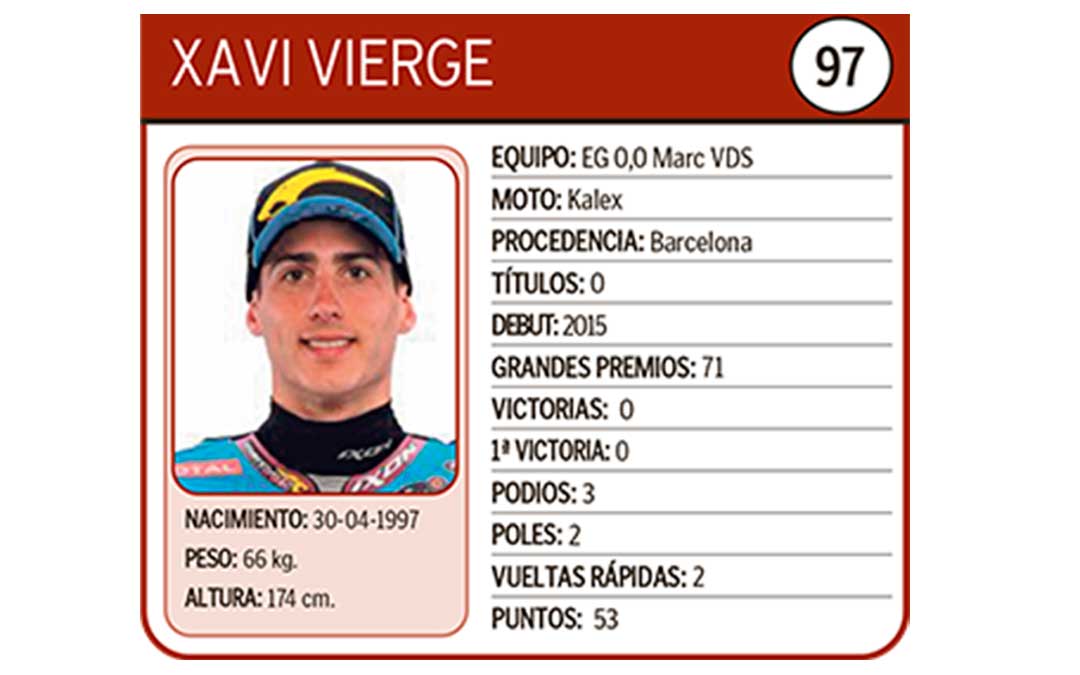 Xavi Vierge