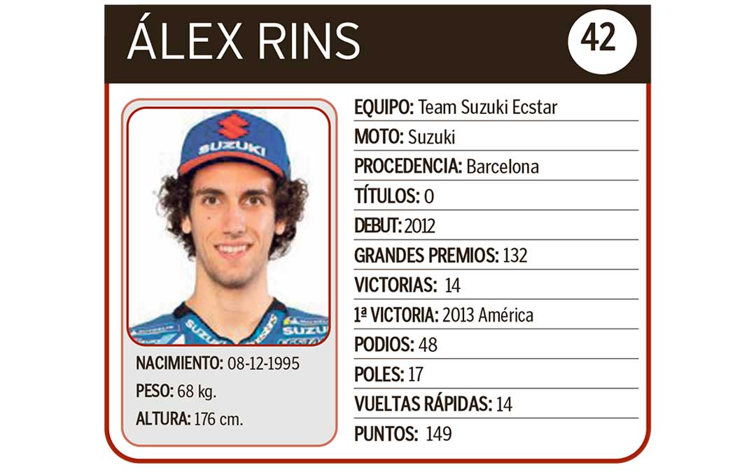 Álex Rins