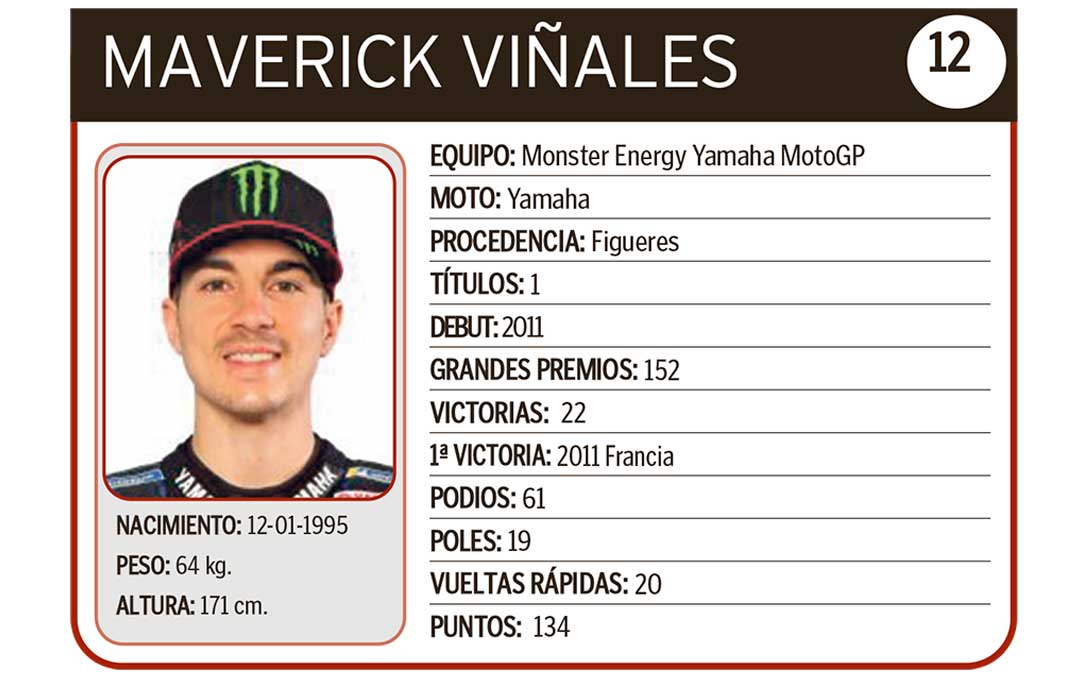 Maverick Viñales