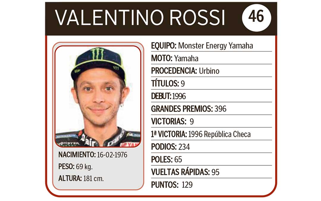Valentino Rossi