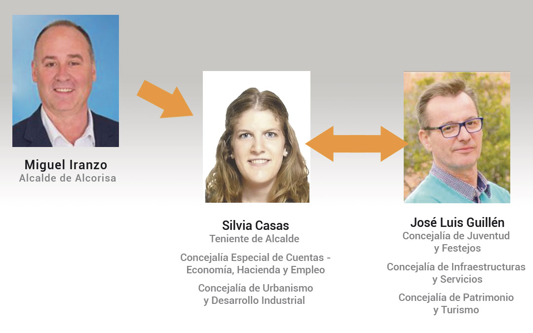 Los principales cambios se han dado entre José Luís Guillén y Silvia Casas, esta última asumiendo la tenencia de alcaldía y el área de Urbanismo, cargos que sustentaba Guillén./L.C