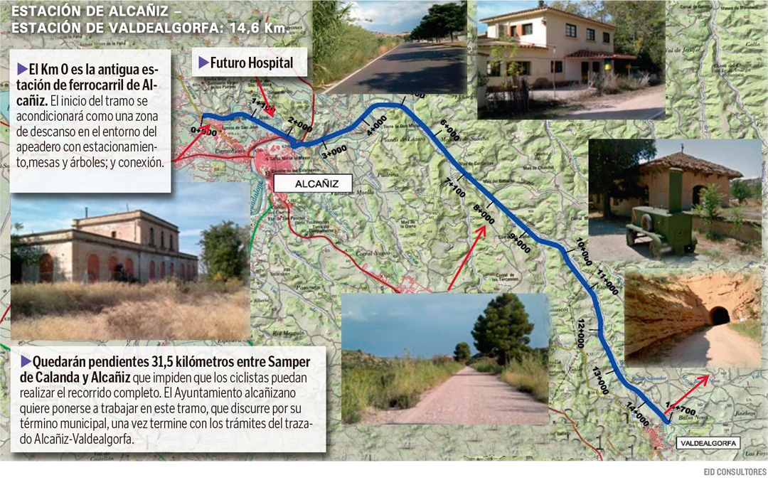 Infografía del tramo de Vía Verde entre Alcañiz y Valdealgorfa./L.C.