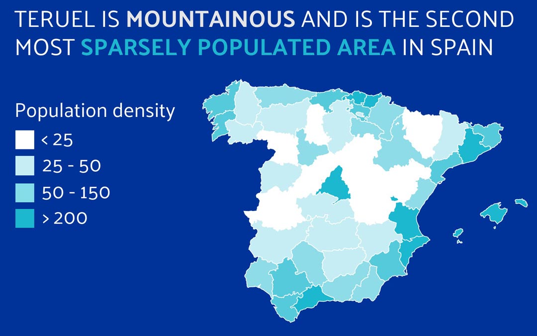 Recursos realizados desde la provincia de Teruel para el proyecto sobre la economía plateada SILVER SMEs./DPT