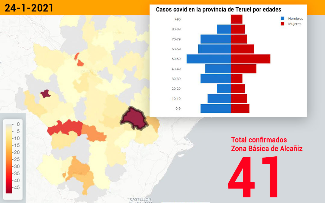La zona básica de salud de Alcañiz registró este domingo 24 de enero 41 nuevos contagios./ Datacovid