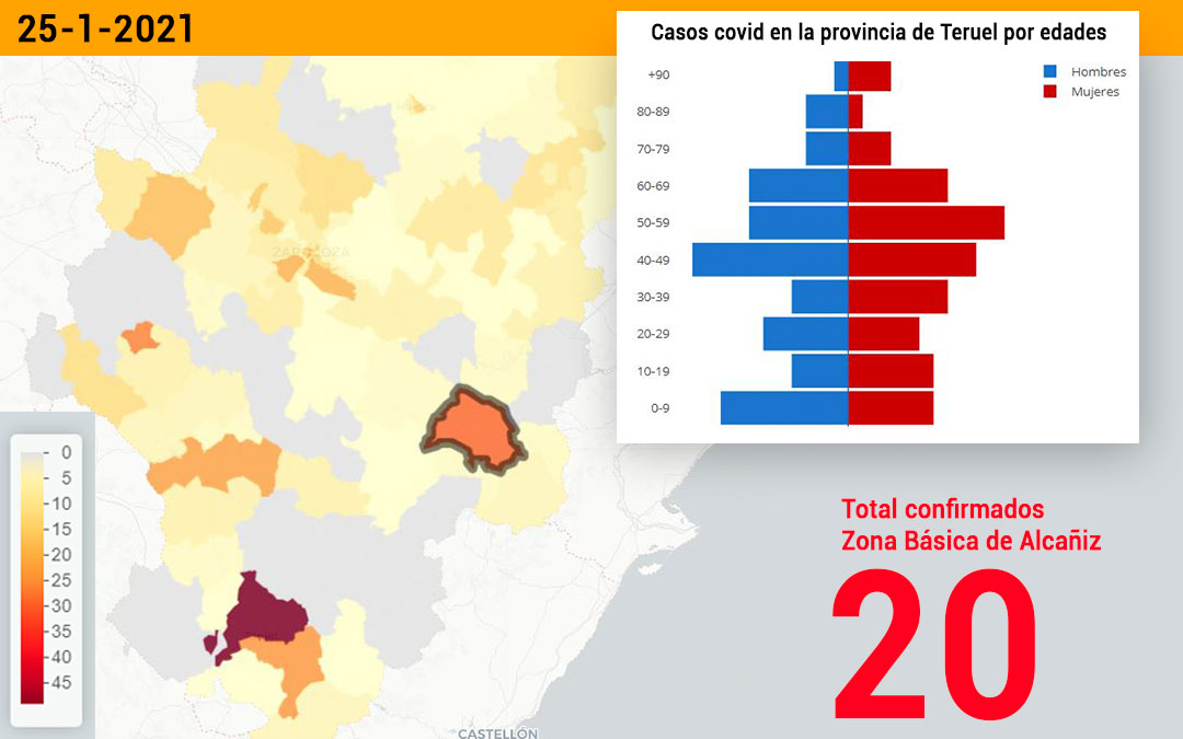 La zona básica de salud de Alcañiz registró este lunes 25 de enero 20 nuevos contagios./ Datacovid