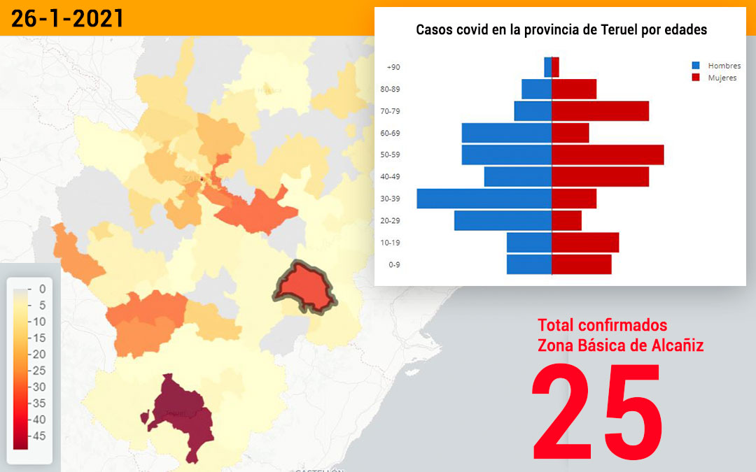La zona básica de salud de Alcañiz registró este martes 26 de enero 25 nuevos contagios./ Datacovid