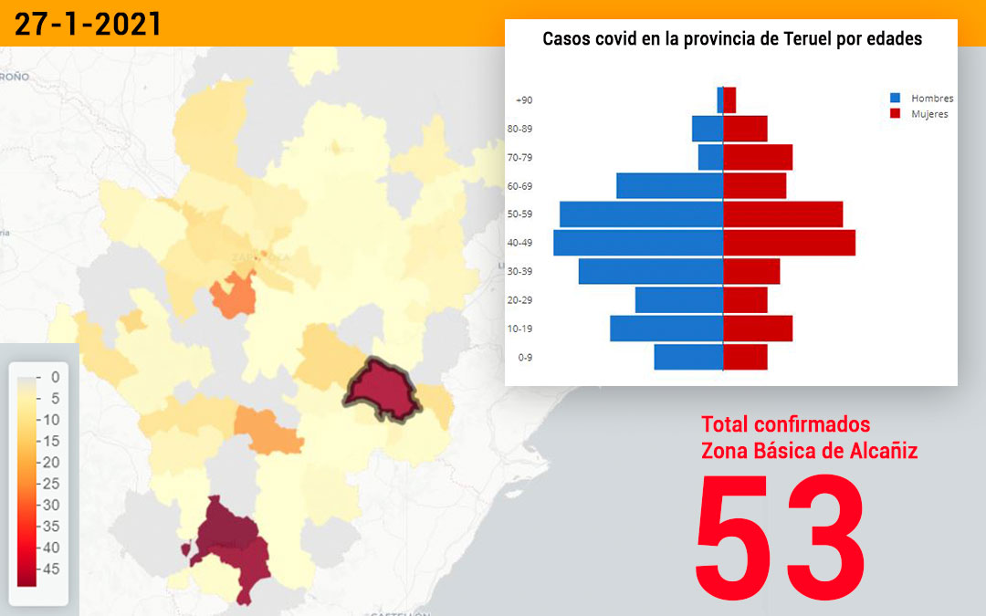 La zona básica de salud de Alcañiz registró este miércoles 27 de enero 53 nuevos contagios./ Datacovid