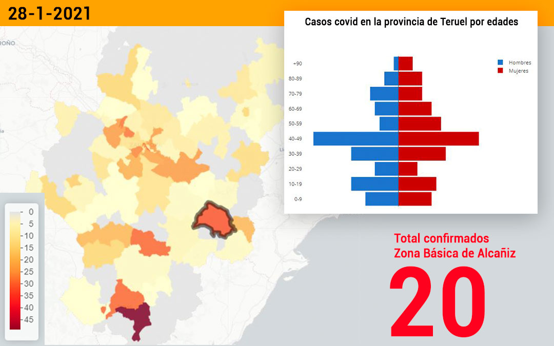 La zona básica de salud de Alcañiz registró este jueves 28 de enero 20 nuevos contagios./ Datacovid