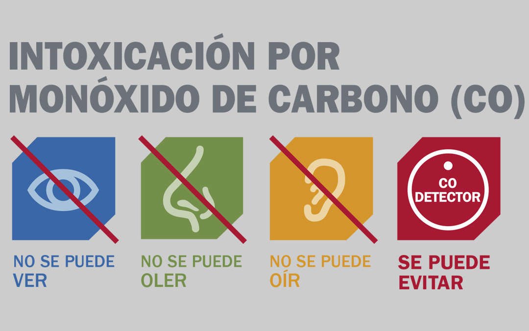 Prevención de la intoxicación por monóxido de carbono./ L.C.