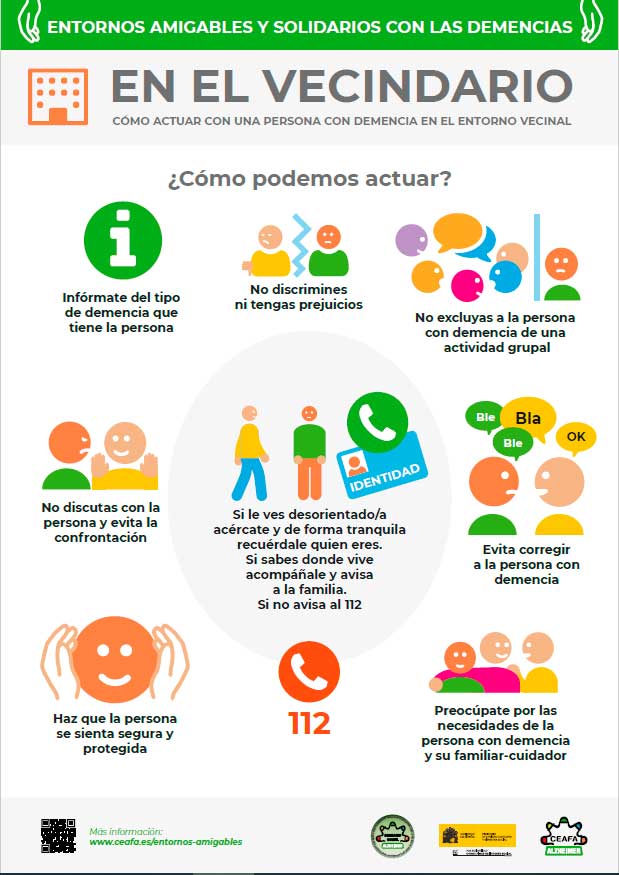 Cómo actuar con una persona con demencia./ L.C.