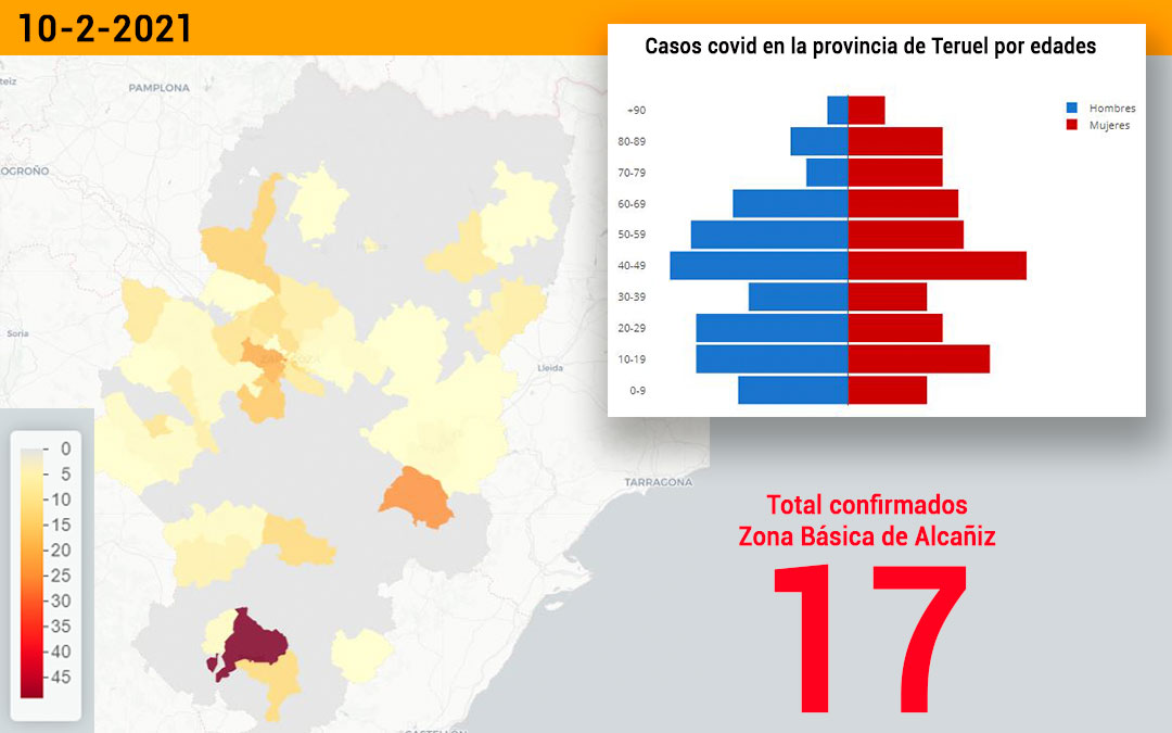 La zona básica de salud de Alcañiz registró este miércoles 10 de febrero 17 nuevos contagios./ Datacovid
