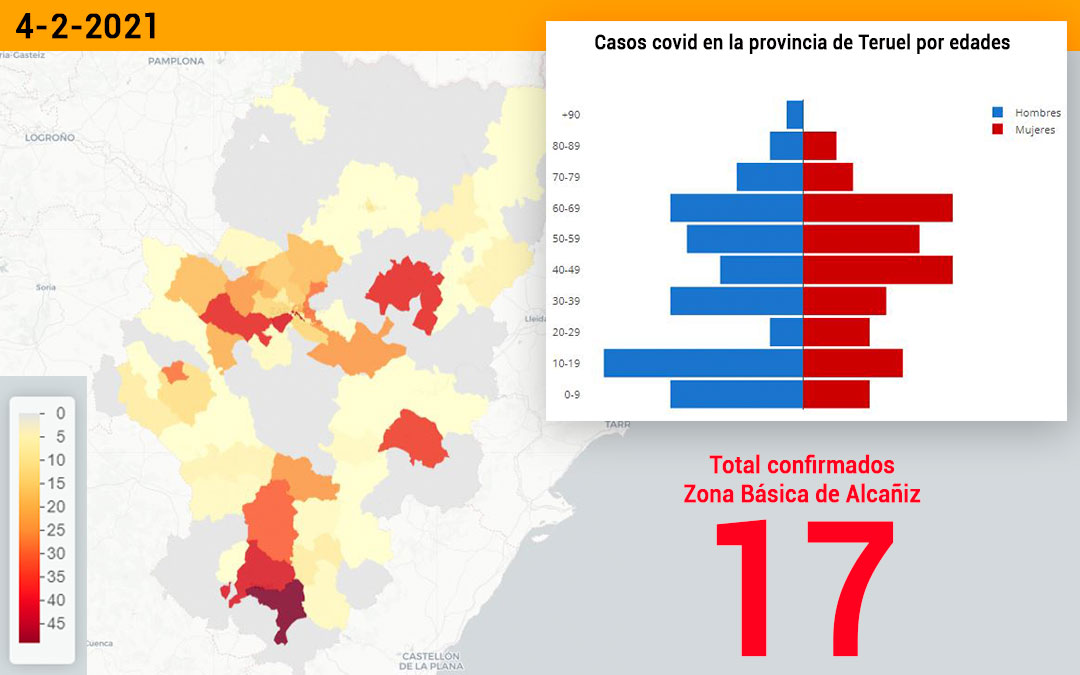 La zona básica de salud de Alcañiz registró este jueves 5 de febrero 17 nuevos contagios./ Datacovid