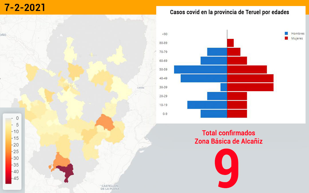 La zona básica de salud de Alcañiz registró este domingo 7 de febrero 9 nuevos contagios./ Datacovid