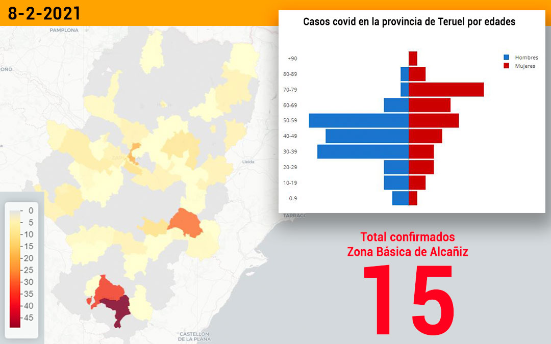 La zona básica de salud de Alcañiz registró este lunes 8 de febrero 9 nuevos contagios./ Datacovid