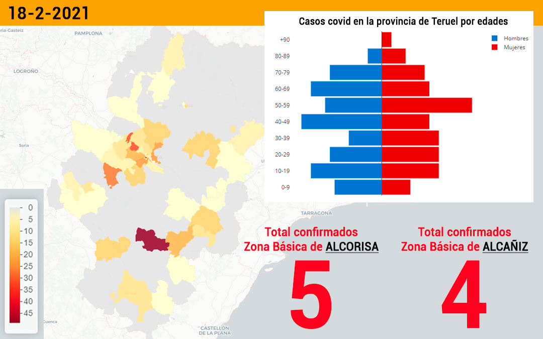 La zona básica de salud de Alcañiz registró este jueves 18 de febrero 4 nuevos contagios y la zona básica de salud de Alcorisa 5./ Datacovid