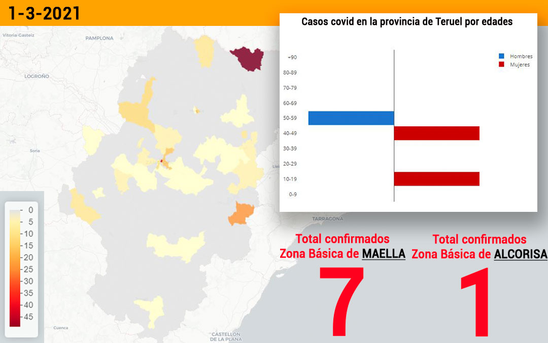 La zona básica de salud de Maella registró este lunes 1 de marzo 7 nuevos contagios y la de Alcorisa 1./ Datacovid