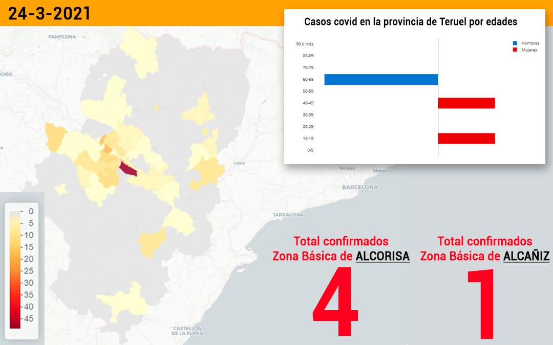 La zona básica de salud de Alcorisa notifica este jueves 4 nuevos contagios y la de Alcañiz uno./ Datacovid