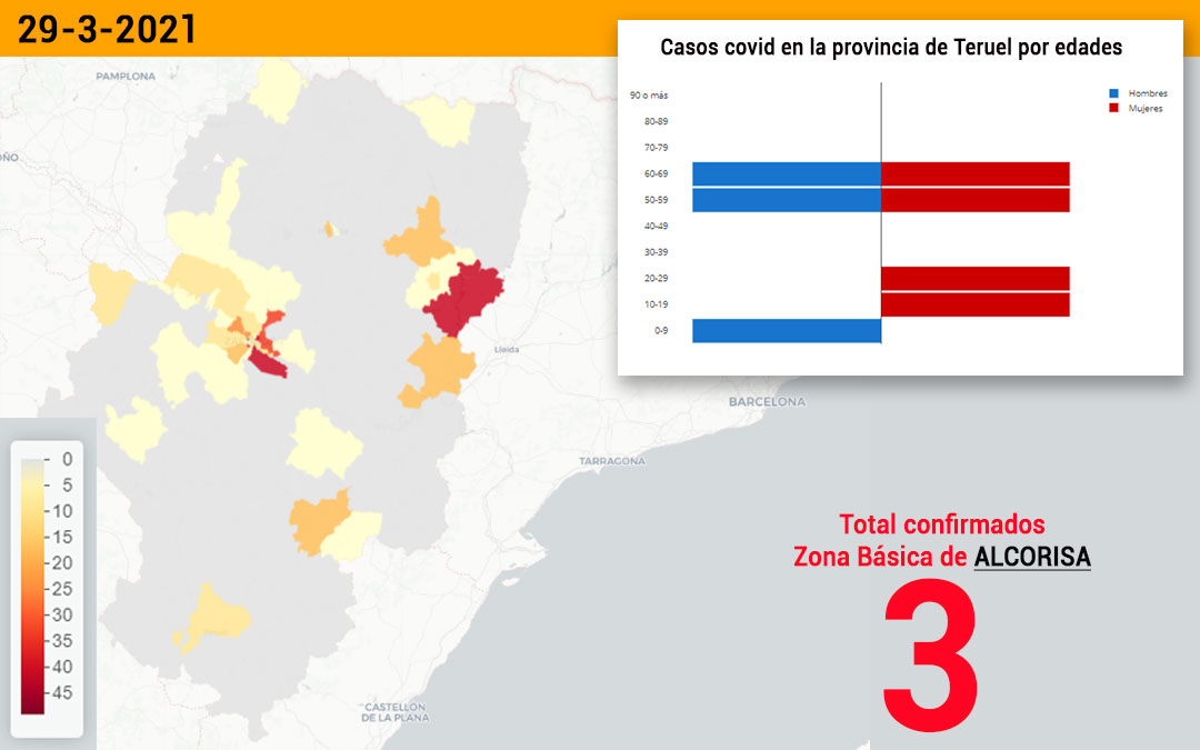 La zona básica de salud de Alcorisa ha notificado este martes 3 casos de coronavirus, la de Híjar uno y la de Mas de las Matas otro./ Datacovid