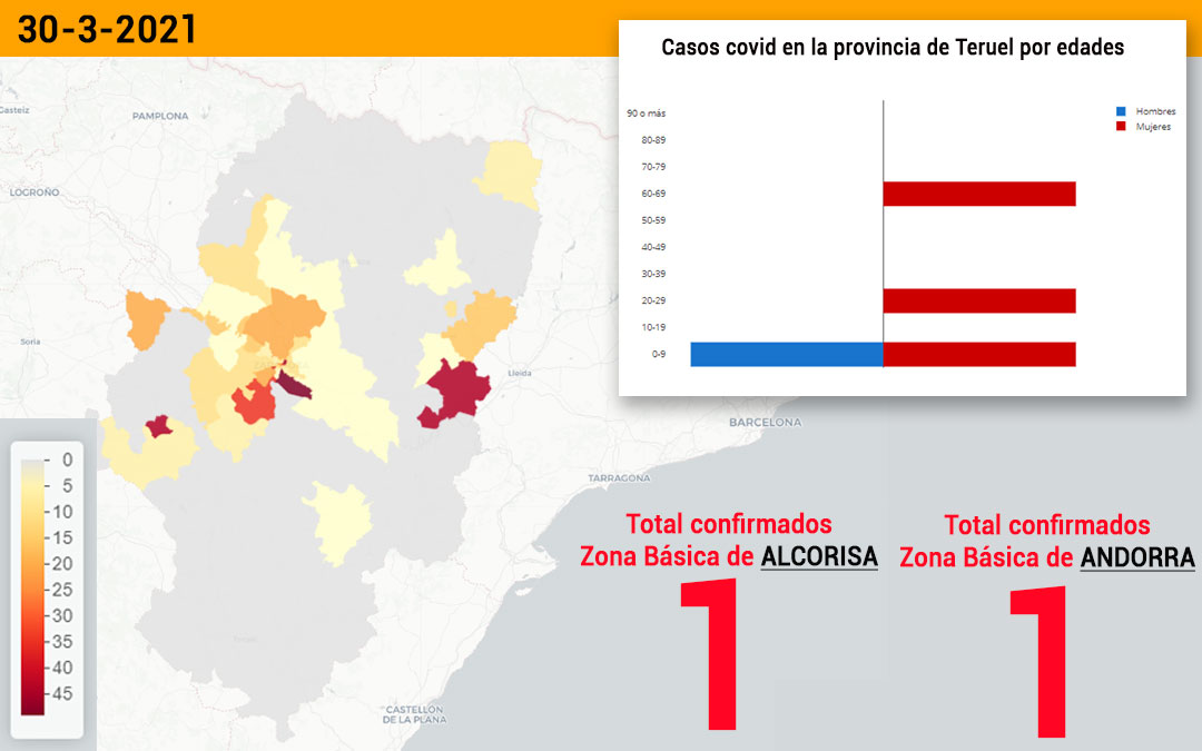 La zona básica de salud de Alcorisa ha notificado este miércoles 1 caso de coronavirus y la de Andorra Otro./DataCovid