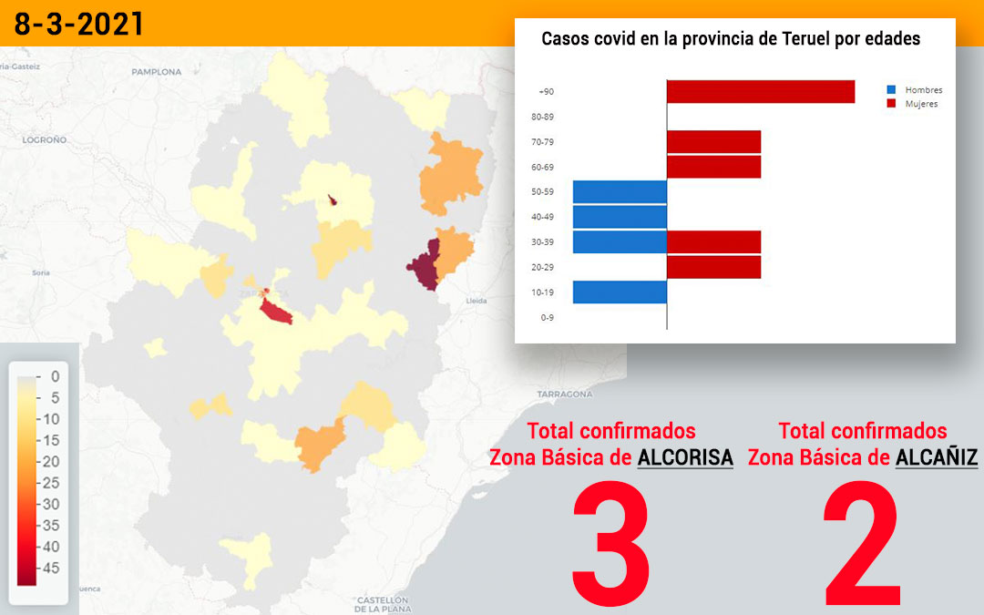 La zona básica de salud de Alcorisa registró este lunes 10 de marzo 3 nuevos contagios y la de Alcañiz 2./ Datacovid