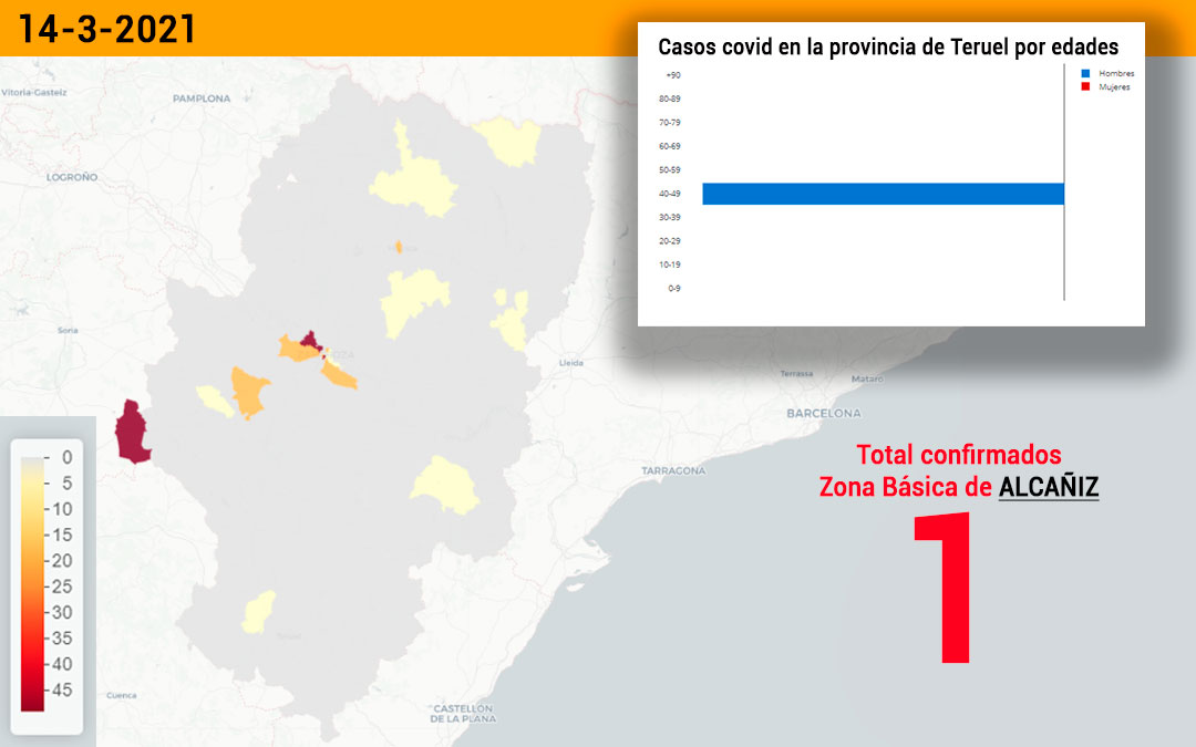 La zona básica de salud de Alcañiz registró este domingo 14 de marzo 1 nuevo contagio./ Datacovid