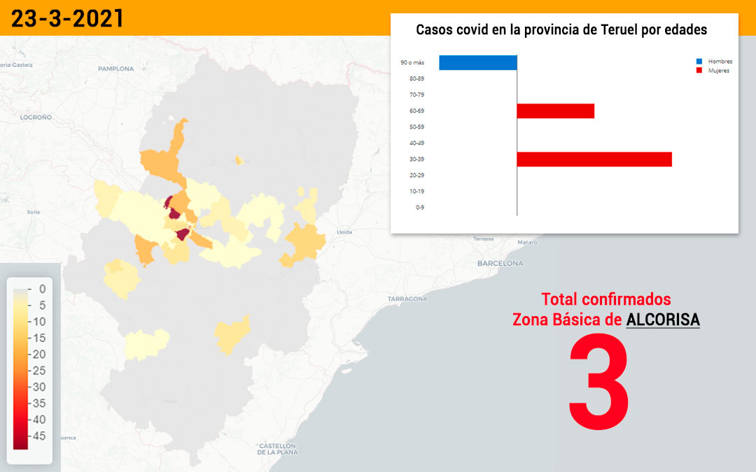 La zona básica de salud de Alcorisa registró este miércoles 3 nuevos contagios./ Datacovid