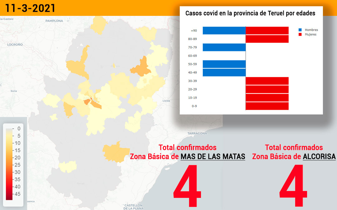 La zona básica de salud de Alcorisa registró este jueves 11 de marzo 4 nuevos contagios y la de Mas de las Matas 4./ Datacovid