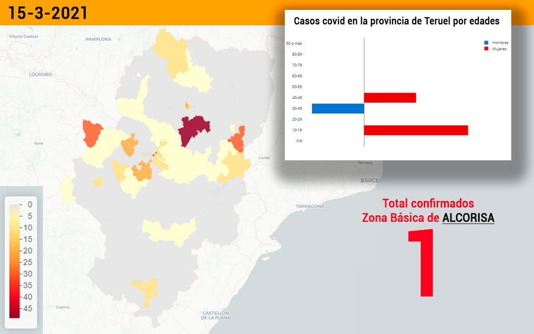 La zona básica de salud de Alcorisa registró este lunes 15 de marzo 1 nuevo contagio./ Datacovid