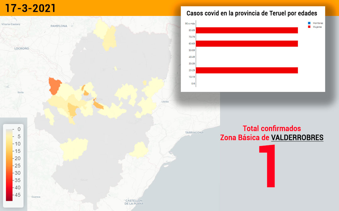La zona básica de salud de Valderrobres registró este miércoles 17 de marzo 1 nuevo contagio./ Datacovid