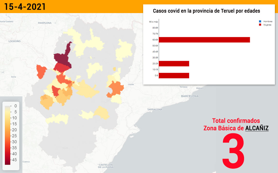 La zona básica de salud de Alcañiz ha notificado este viernes 3 positivos./ L.C.
