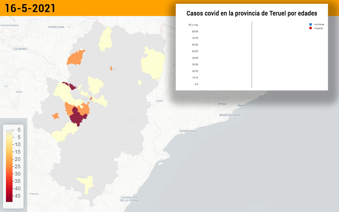 El sector sanitario de Alcañiz no ha registrado ningún caso de coronavirus este lunes./ L.C.