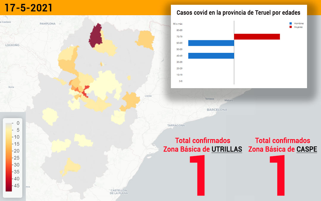 La zona básica de Caspe ha registrado un positivo y la Utrillas, otro./ L.C.