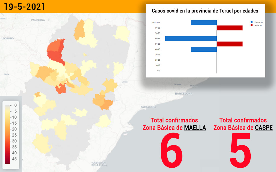 La zona básica de Maella ha notificado 6 contagios y la de Caspe, 6./ L.C.