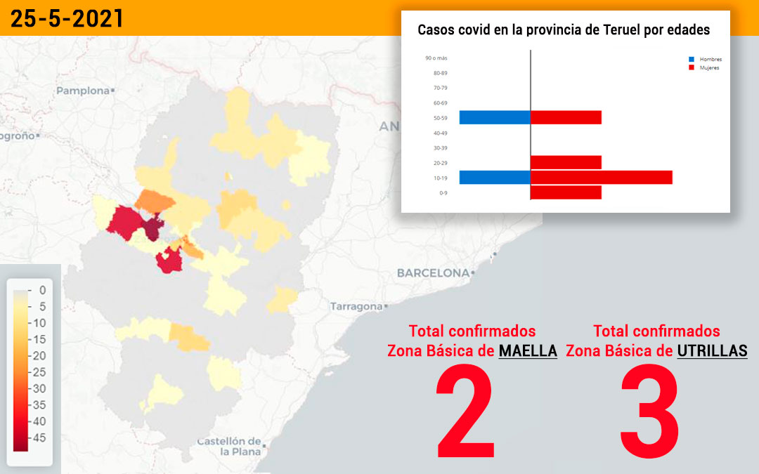 La zona básica de Maella notifica dos contagios y la de Utrillas, tres./ L.C.