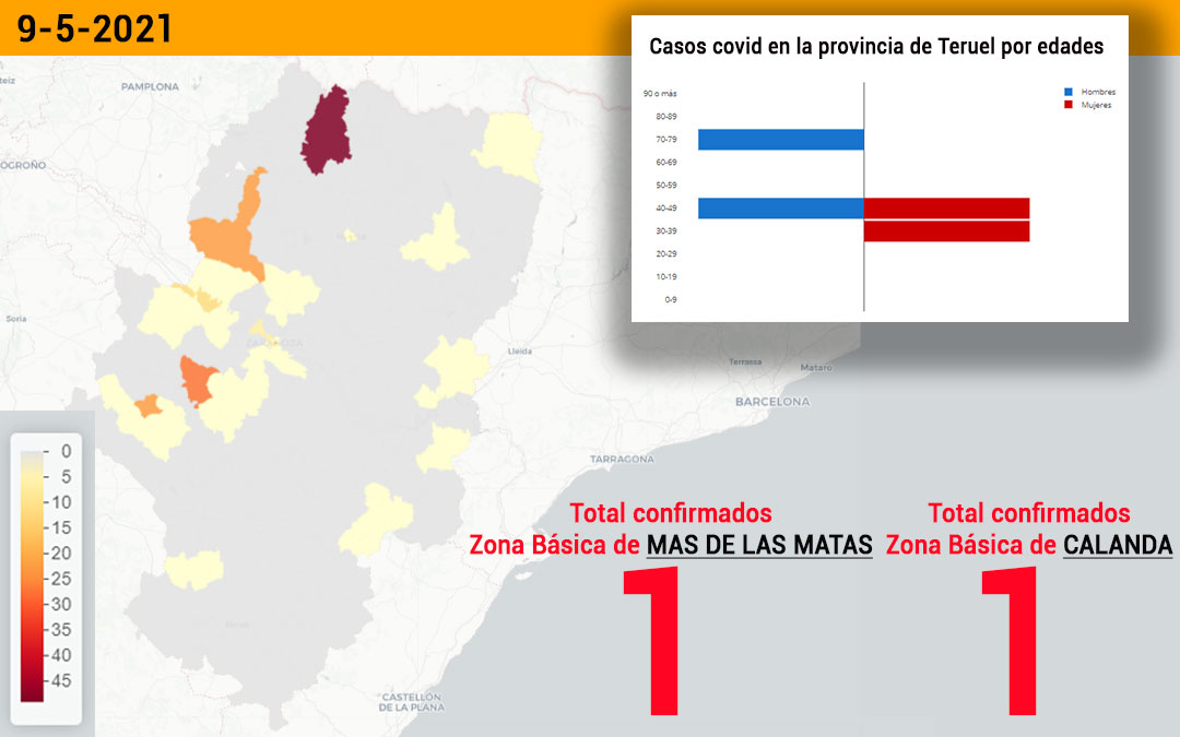 Las zonas básicas de Mas de las Matas y Calanda han registrado un positivo cada una./ L.C.
