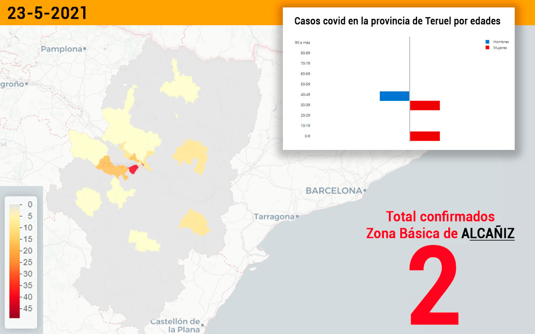 La zona básica de Alcañiz ha notificado dos contagios de covid este lunes./ L.C.