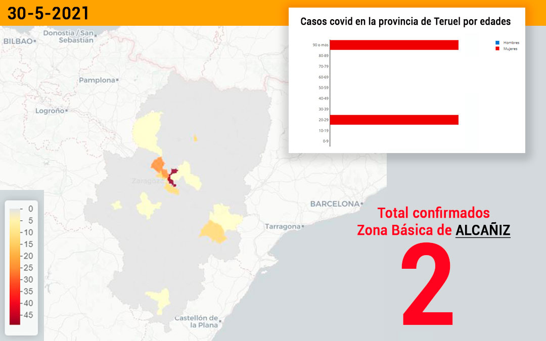 La zona básica de Alcañiz notifica este lunes dos casos de coronavirus./ L.C.