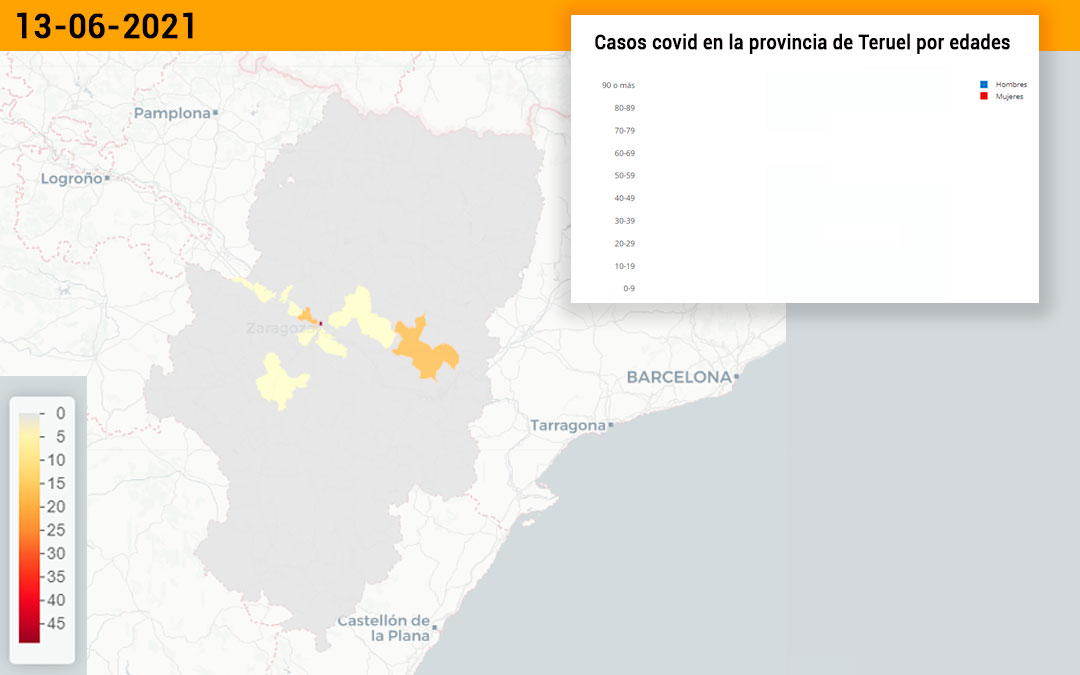 El sector de Alcañiz no registra ningún nuevo caso de covid./ L.C.