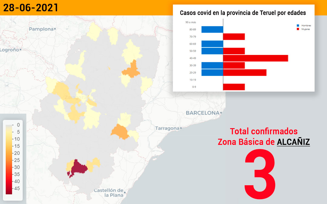 La zona básica de Alcañiz ha notificado 3 contagios de covid este martes./ L.C.